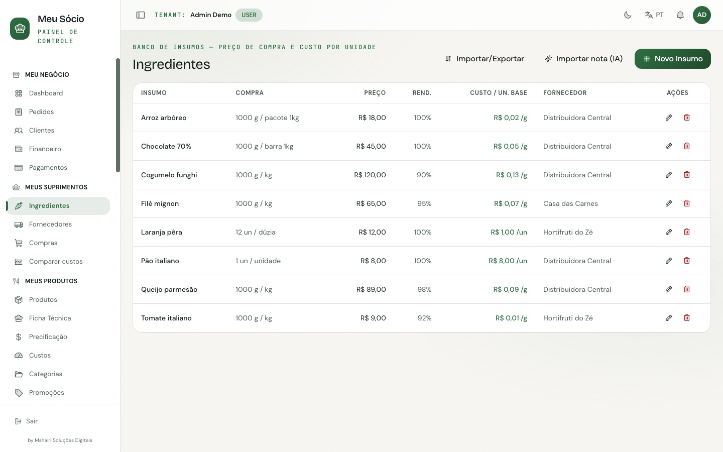 Ingredient database with unit cost and supplier in Seu Sócio